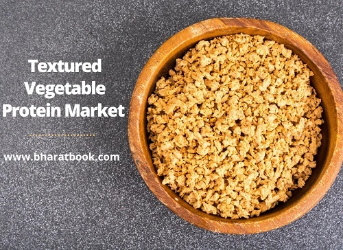 Textured Vegetable Protein Market by Type, Source, Application, Form, Nature and Region - Global Forecast to 2027