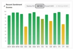 How Sentiment Analysis Stock Market Tools Improve Stock Research in 2026