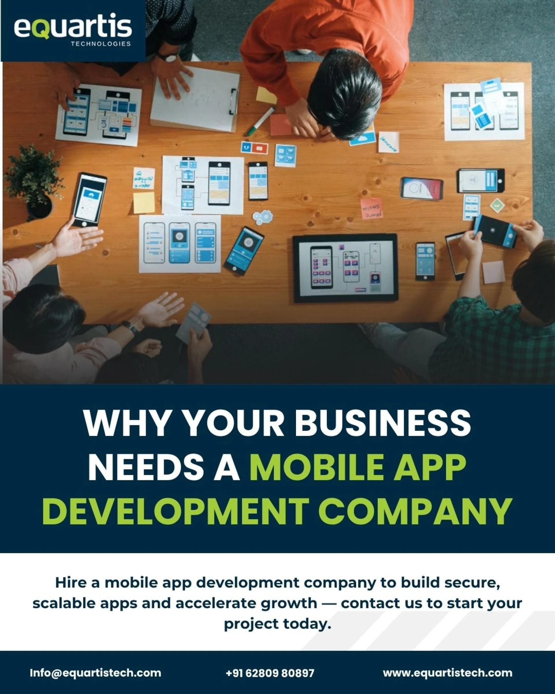 Why Your Business Needs a Mobile App Development Company
