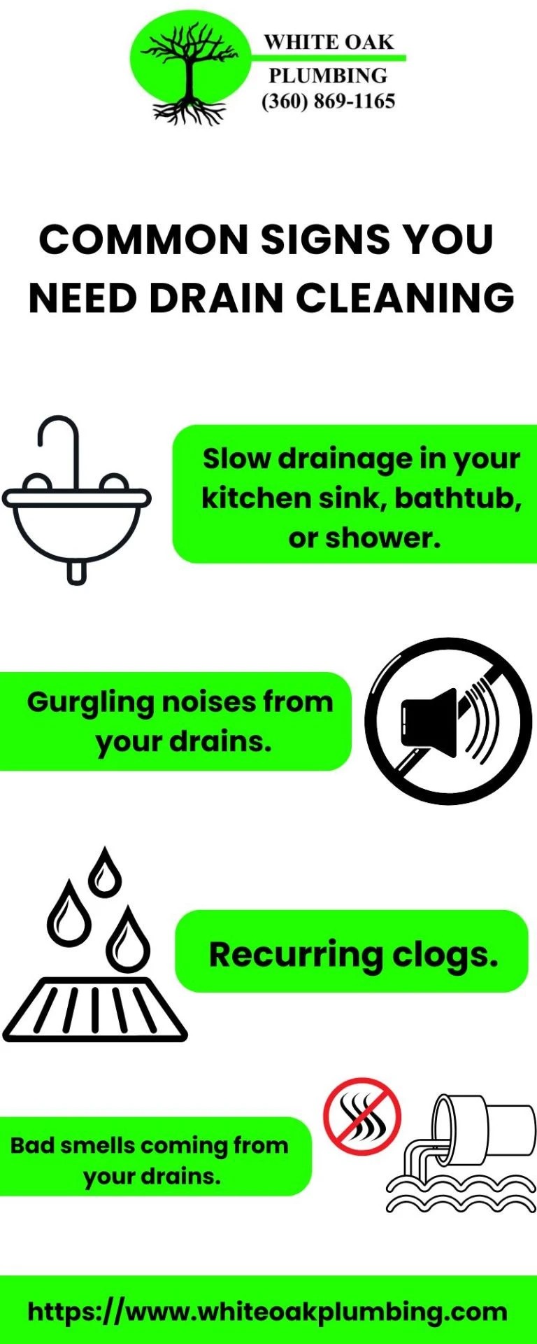Drain Cleaning Services Vancouver