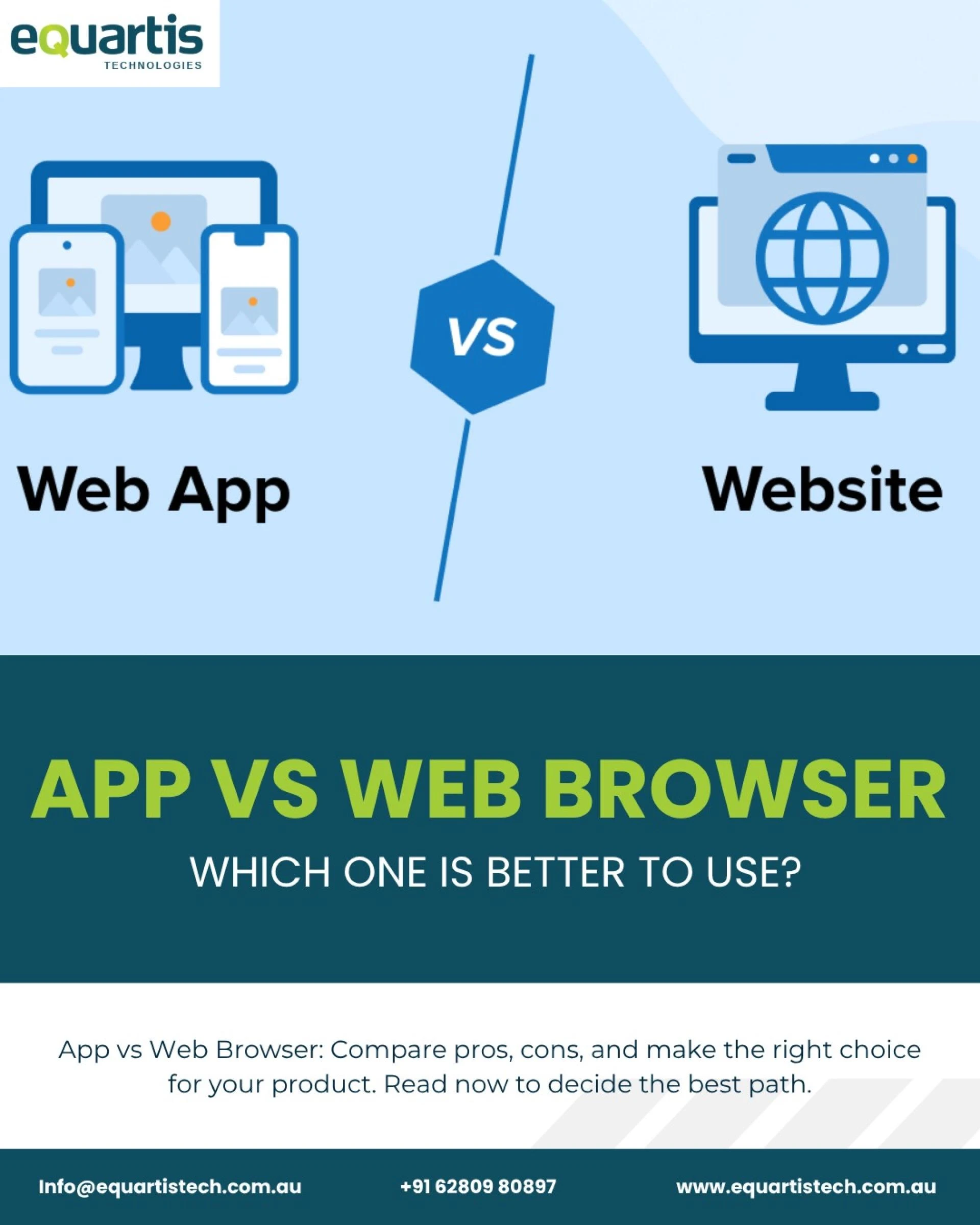 App vs Web Browser: Which One Is Better to Use?