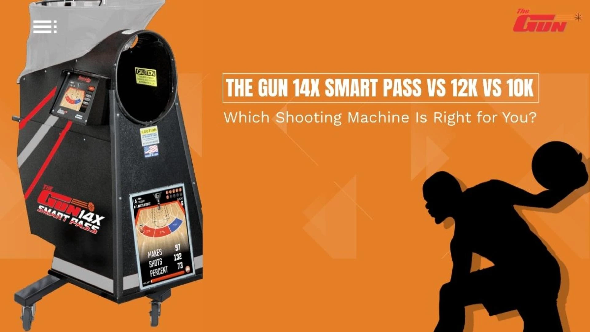 The Gun 14X Smart Pass vs 12K vs 10K: Which Shooting Machine Is Right for You?