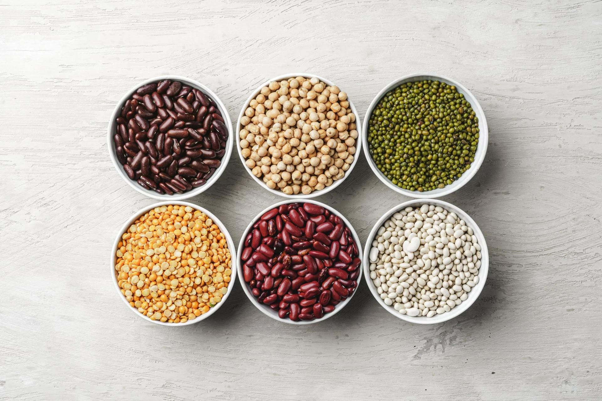 India Plant Protein Market Opportunities, Analysis &amp; Future Threats