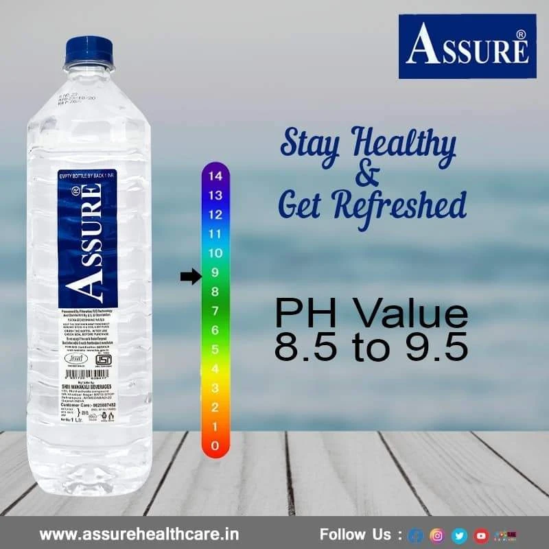 Healthy Sips Matter: How Mineral Water Quality Impacts Daily Life in Ahmedabad