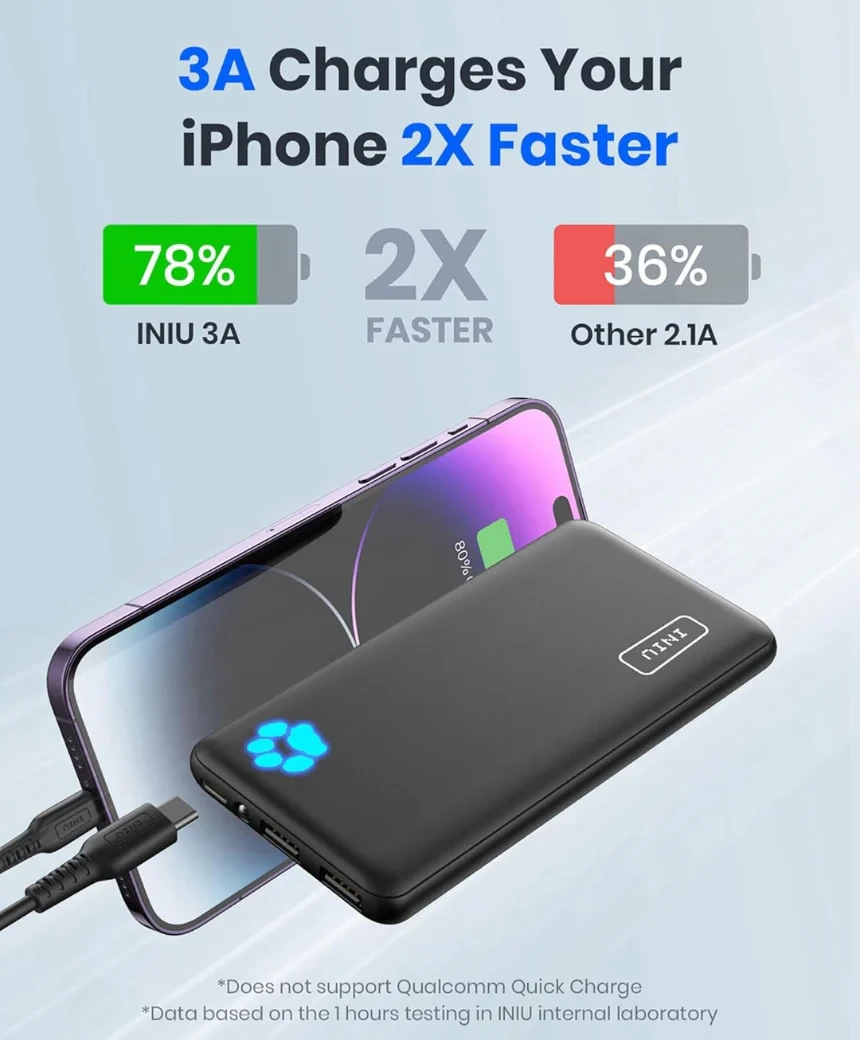 Top Electronic Stores in UK: Your Source for Reliable Everyday Tech Accessories