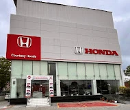 Car Dealers in Panipat | Latest Cars with Easy Finance