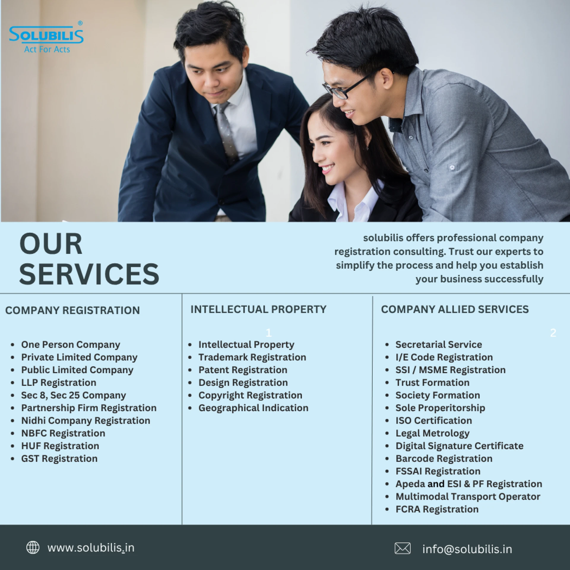 One-Stop Solution for Business & Company Registration Services in Coimbatore