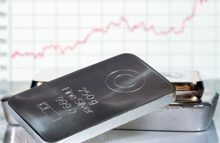 Best Silver ETFs in India for Strong Portfolio Protection