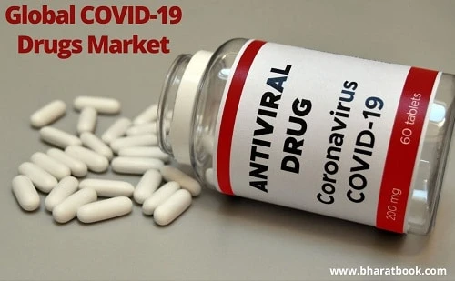Global COVID-19 Drugs Market 2022 by Company, Regions, Type and Application, Forecast to 2028