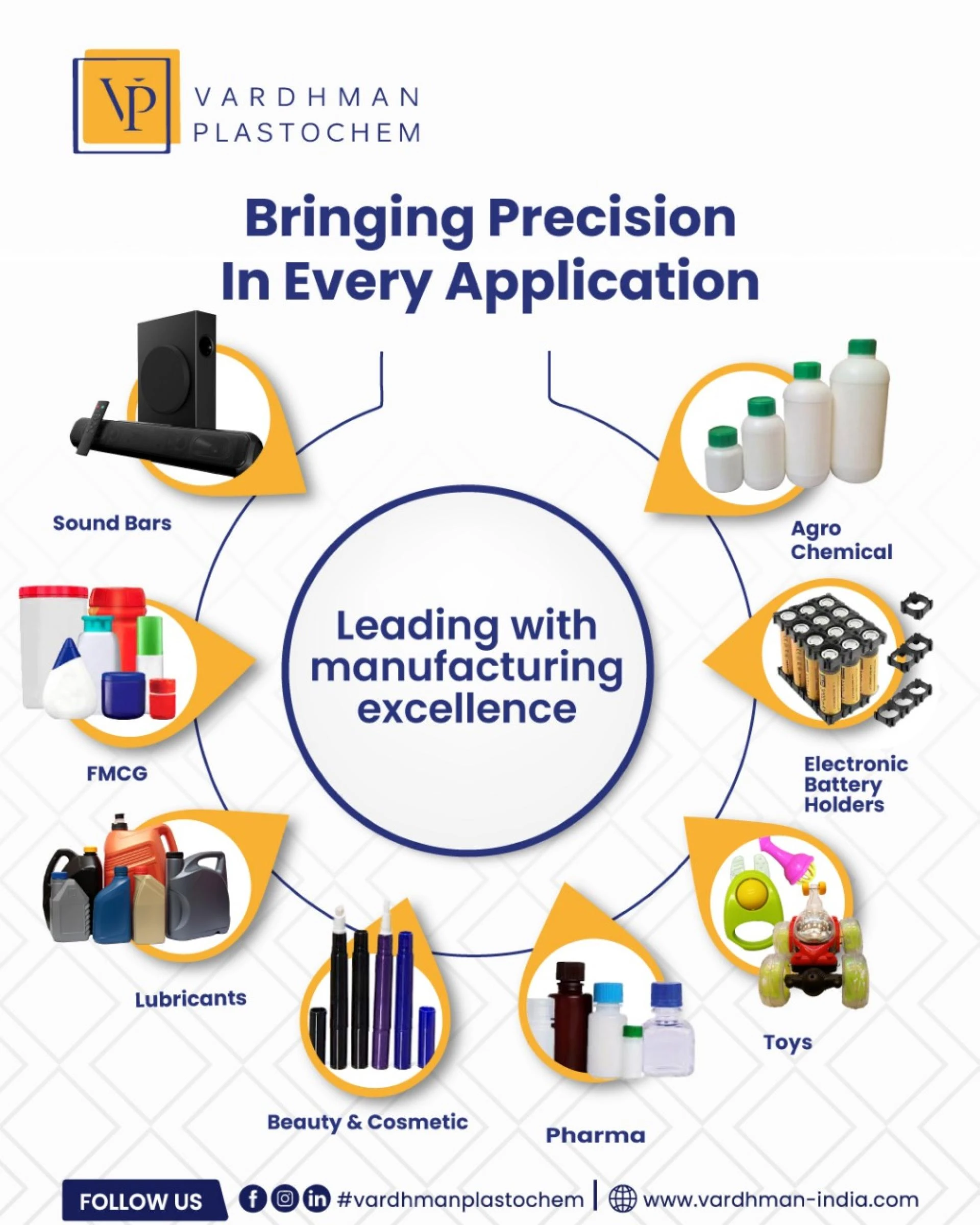 High-Quality Plastic Components for Diverse Industrial Applications