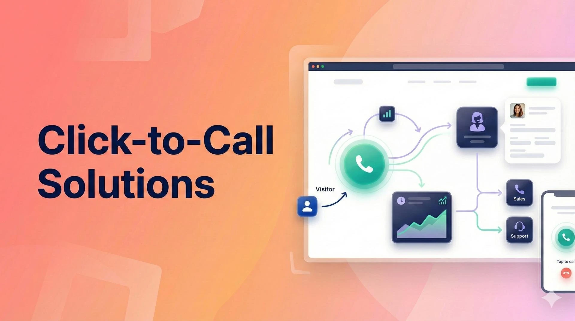 Why Growing Businesses Are Using Click to Call Solutions