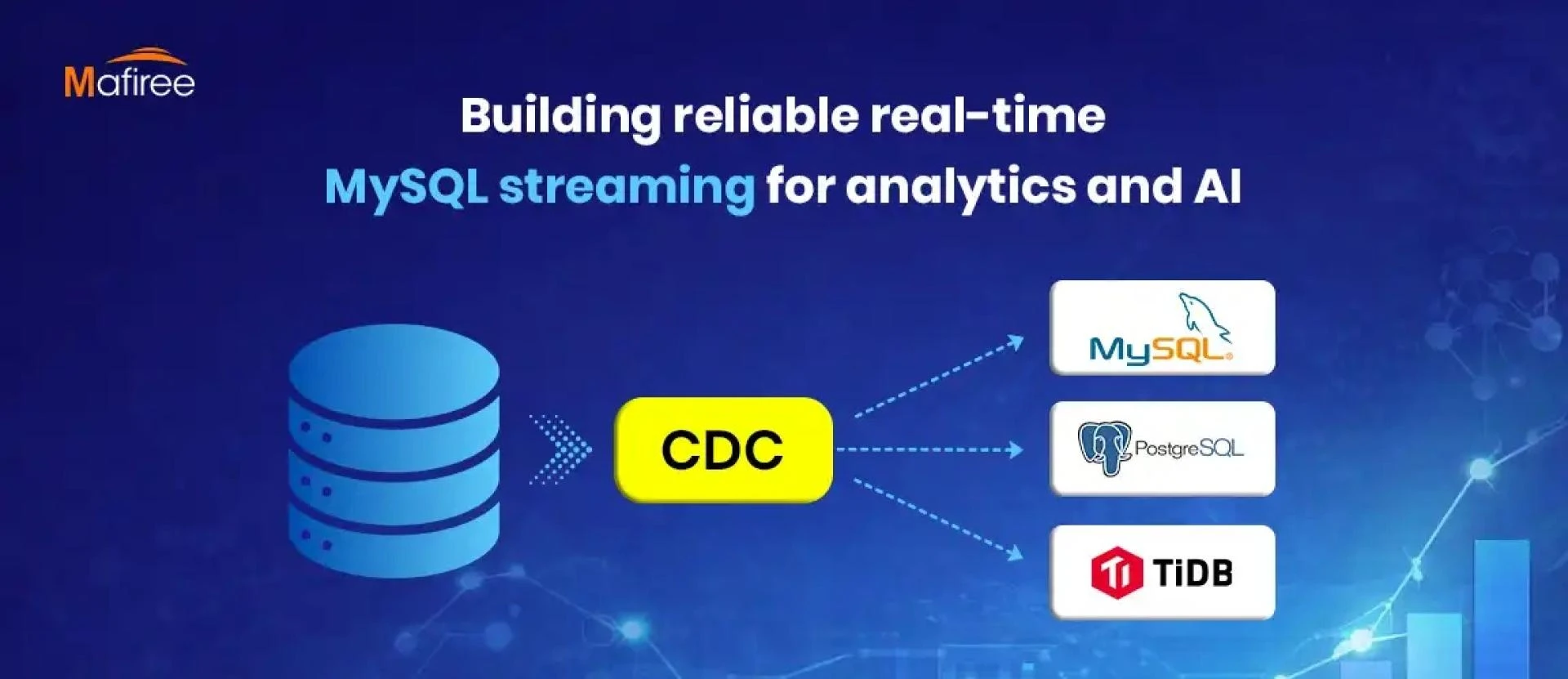 Reliable Real-Time MySQL Streaming for Analytics and AI