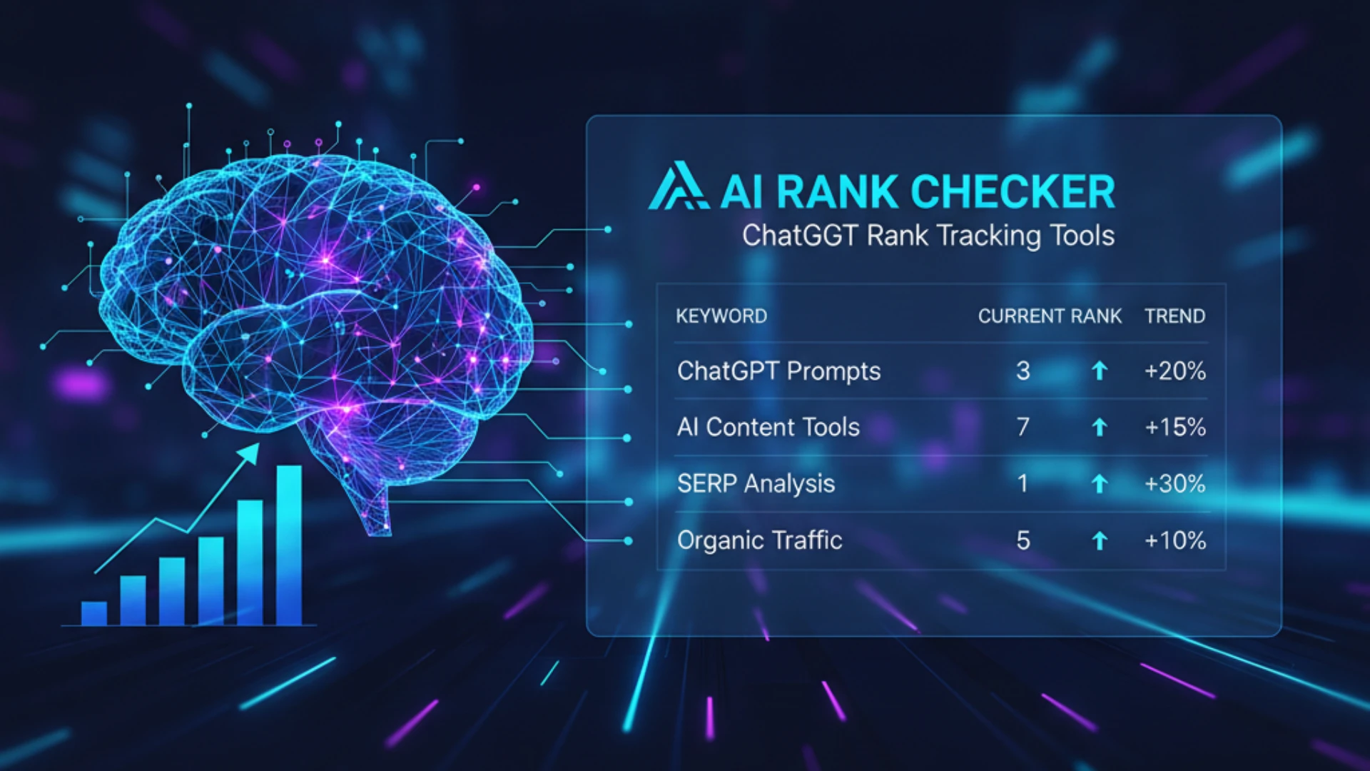 ChatGPT Rank Tracking Tools