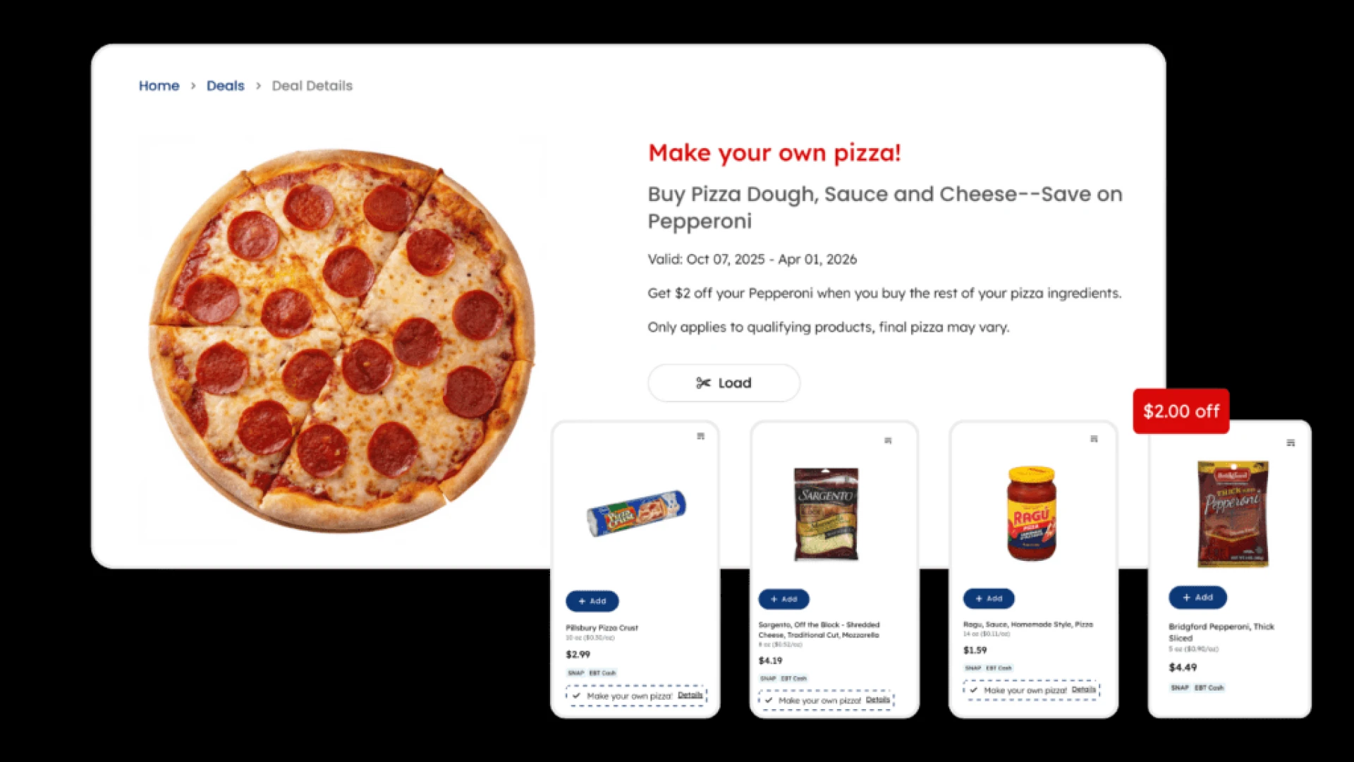 How Grocery Retailers Drive Revenue With A Digital Experience Platform
