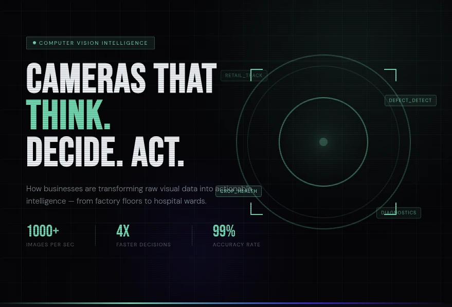 How Are Businesses Turning Cameras Into Powerful Decision-Making Tools?