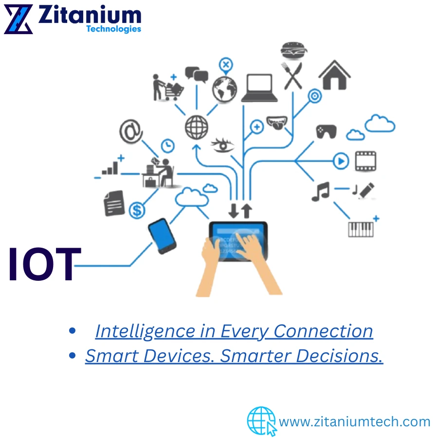 Smart Building Management Systems IoT