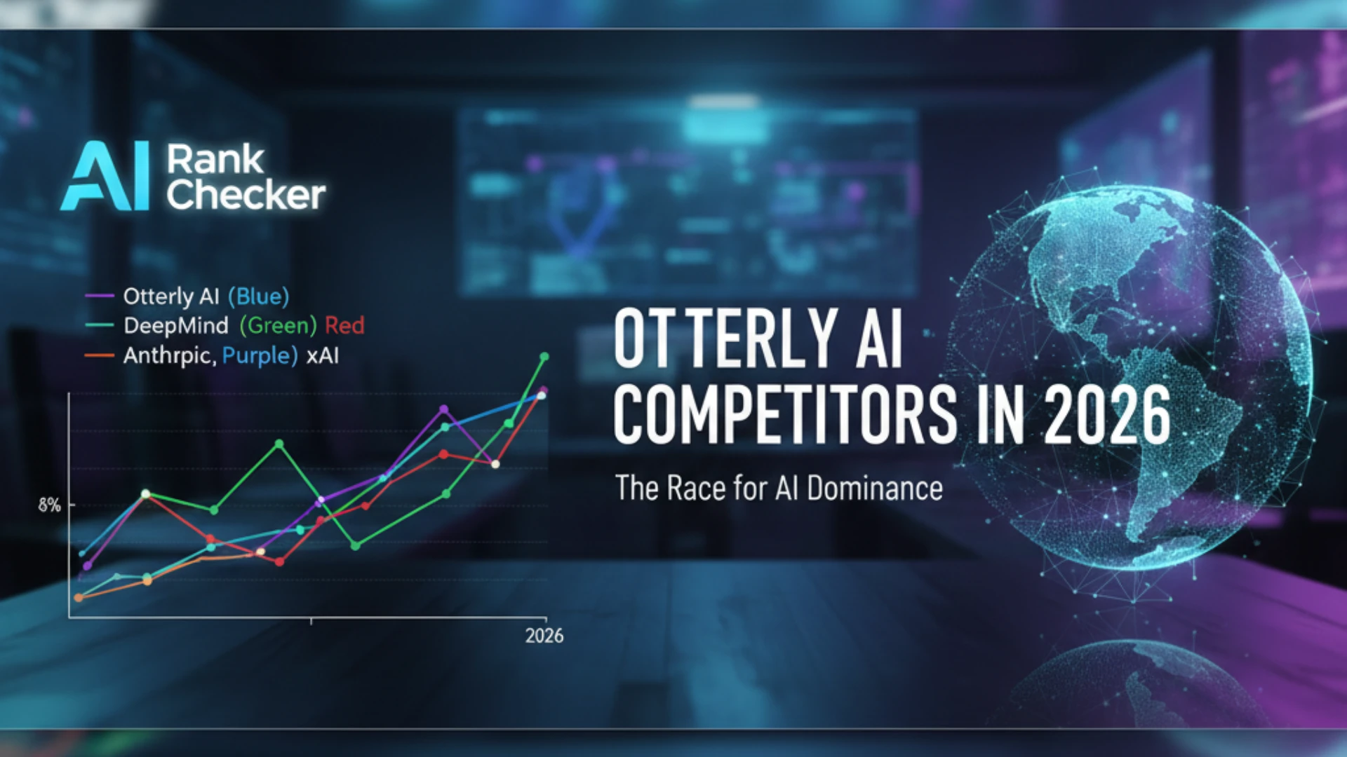 Otterly AI Competitors in 2026