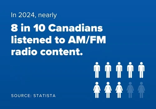 How To Build Lasting Community Trust With A Media Company In Calgary