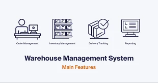 The Relationship Between Warehouse Management Systems and Order Fulfillment Speed