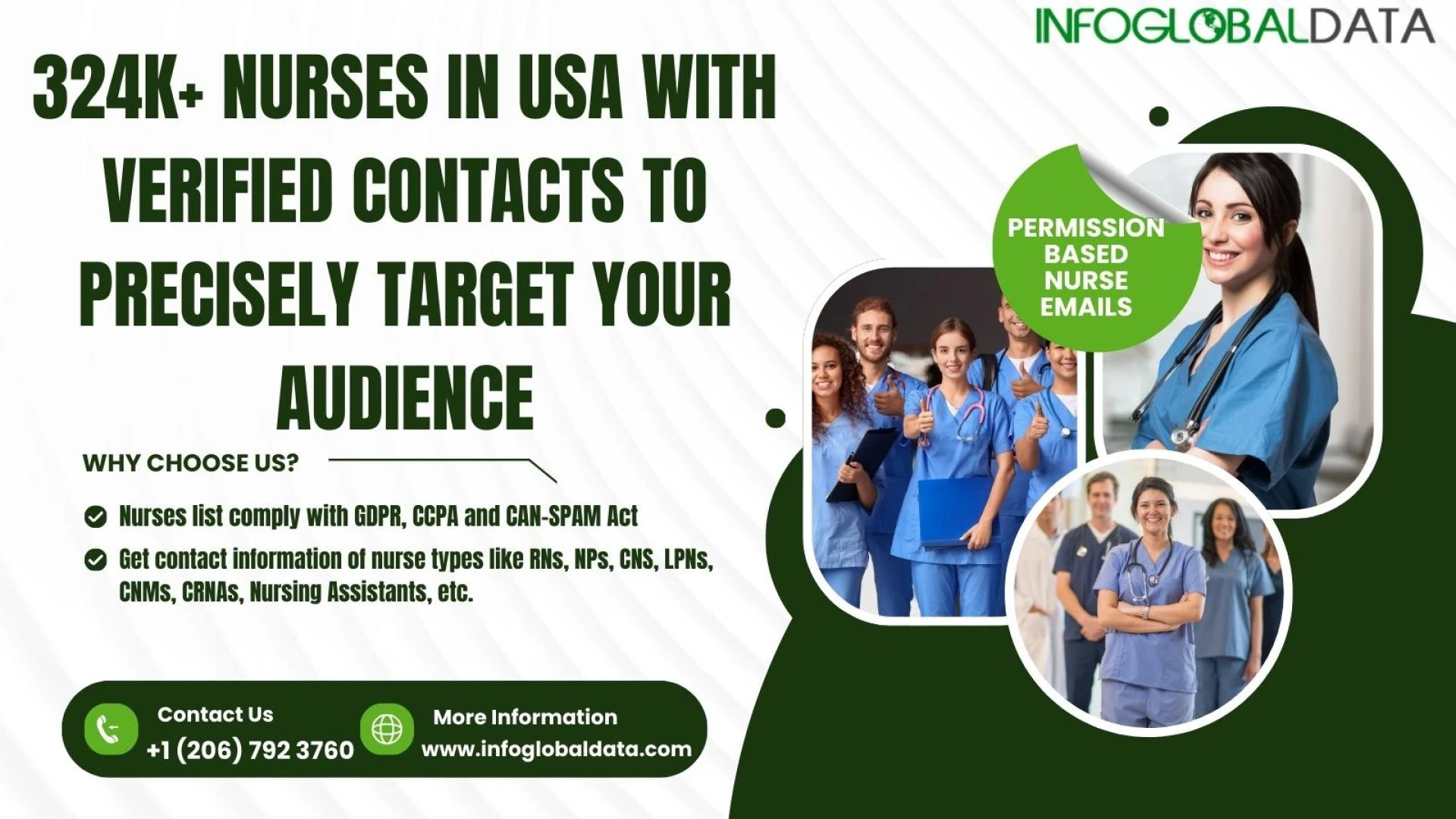 Everything You Should Know About the Nurses Email List from InfoGlobalData