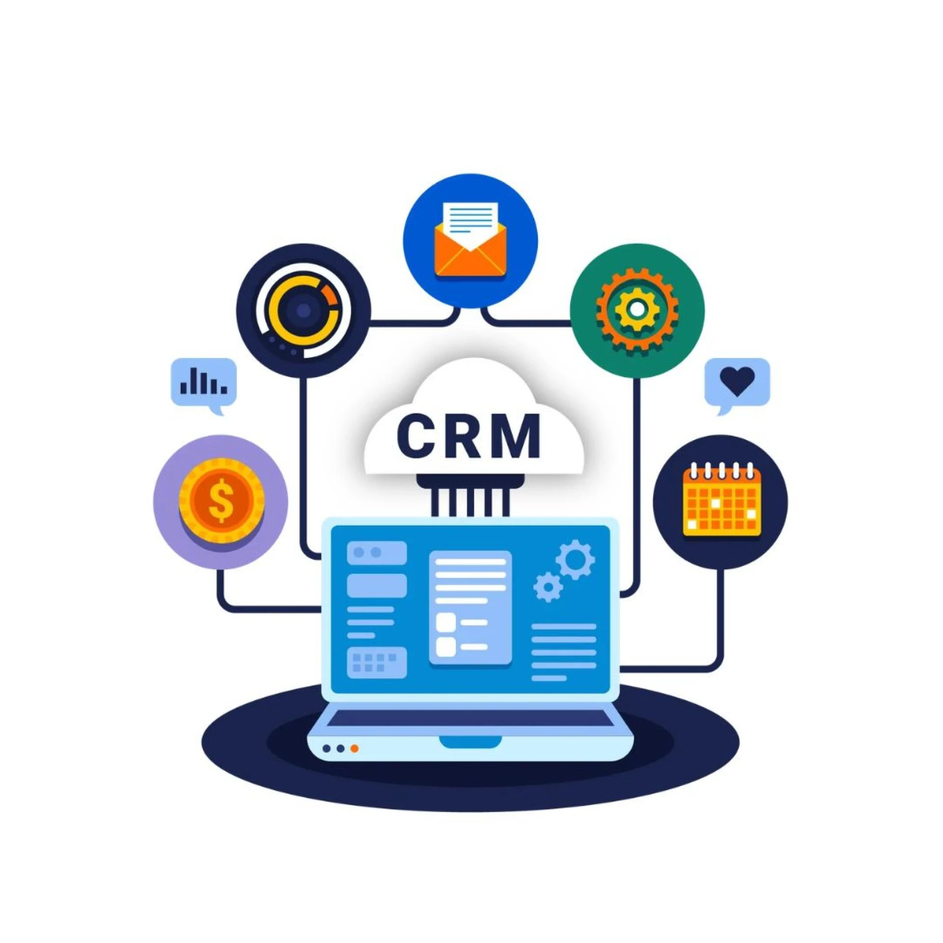 CRM Software Development Service in Ghaziabad – Why Is It Essential for Growing Businesses in India?