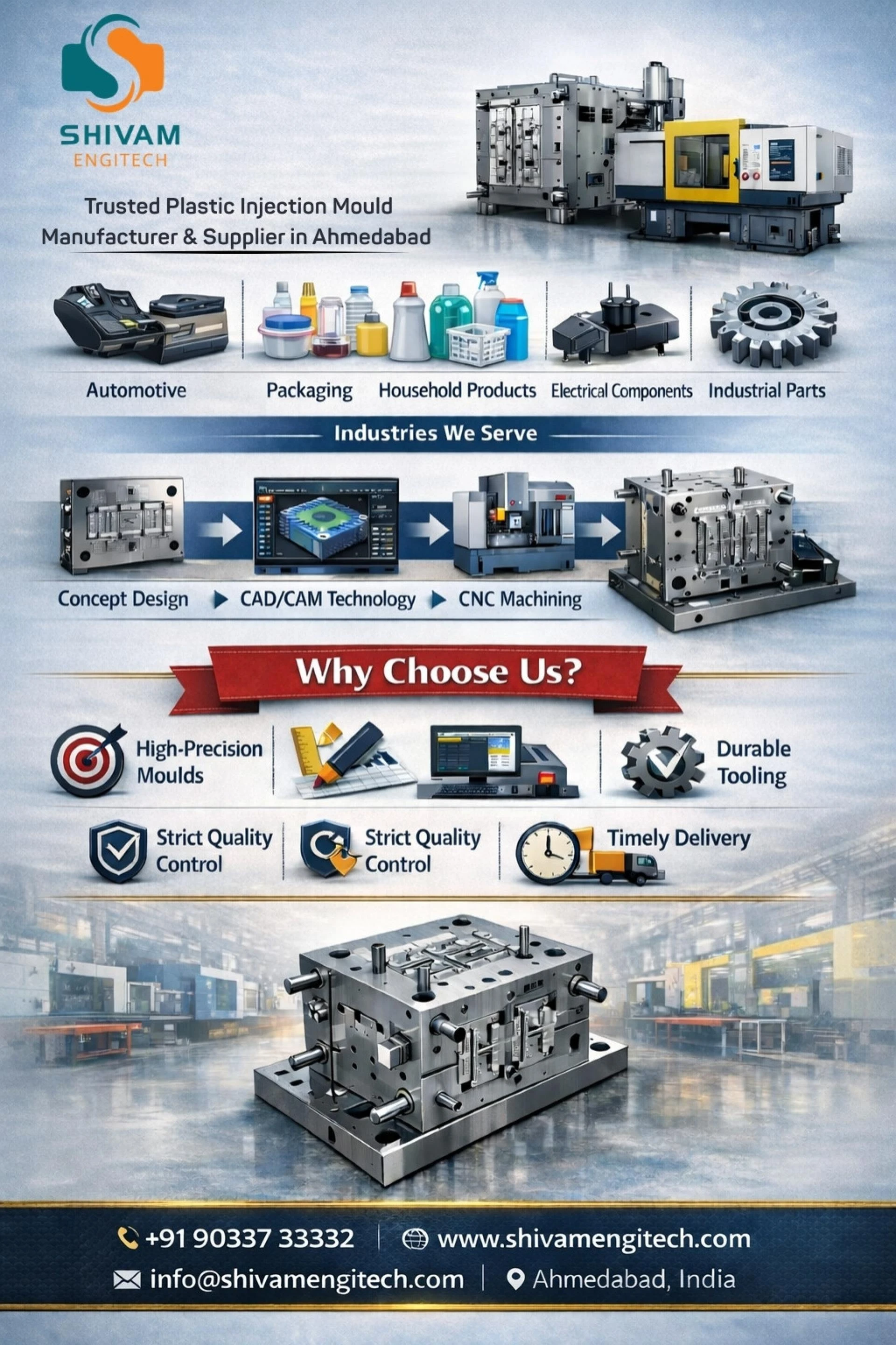 Top Plastic Injection Mould Manufacturer and Supplier in Ahmedabad – Shivam Engitech