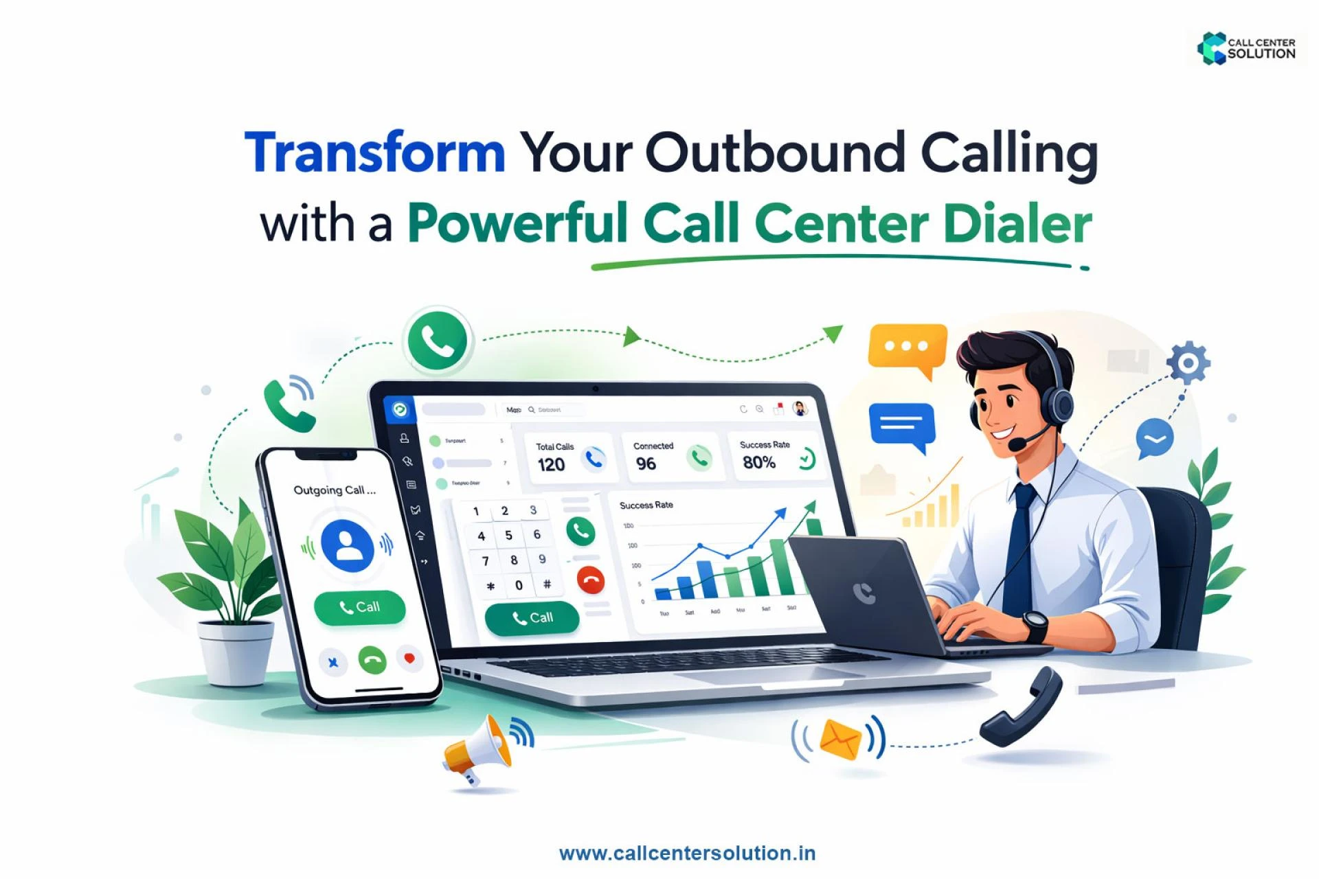 Transform Your Outbound Calling with a Powerful Call Center Dialer