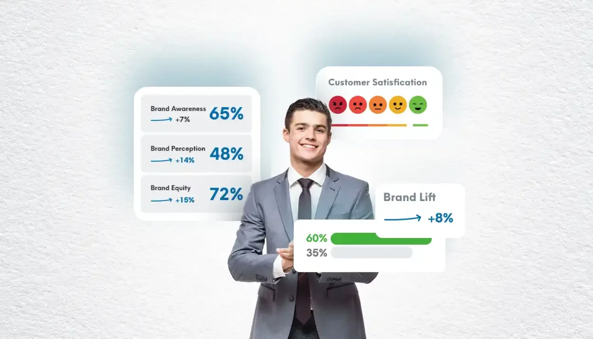 Brand Tracking Metrics That Truly Reflect Brand Health