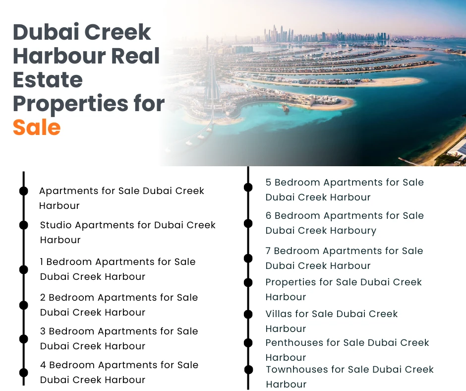 Is Dubai Creek Harbour the Next Big Property Hotspot