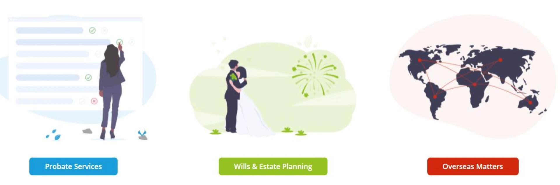 Why is Share Valuation for Probate a Crucial Process – Who Needs Valuation