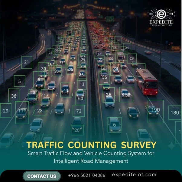 Kuwait Traffic Count: Revealing Daily Road Realities