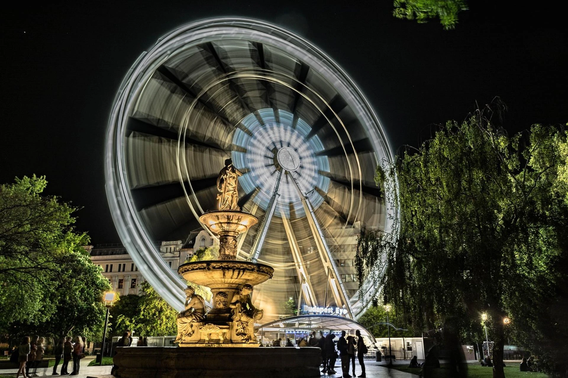 Hungary as an EU Base: Incorporation Strategy for Cross-Border Invoicing and Hiring