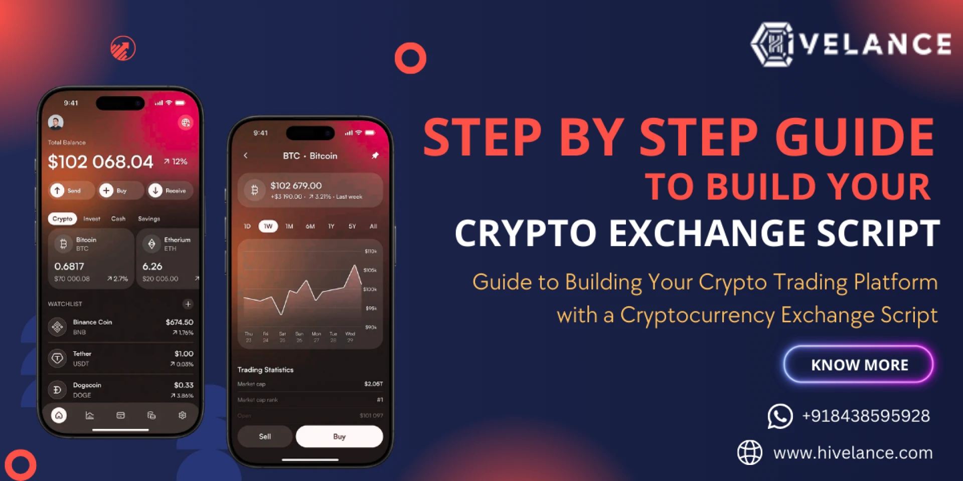 Crypto Exchange Script - Step By Step Guide To Build Your Crypto Trading Platform