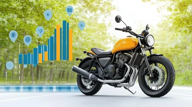 CSD Canteen Bike Prices in India 2026: Complete List