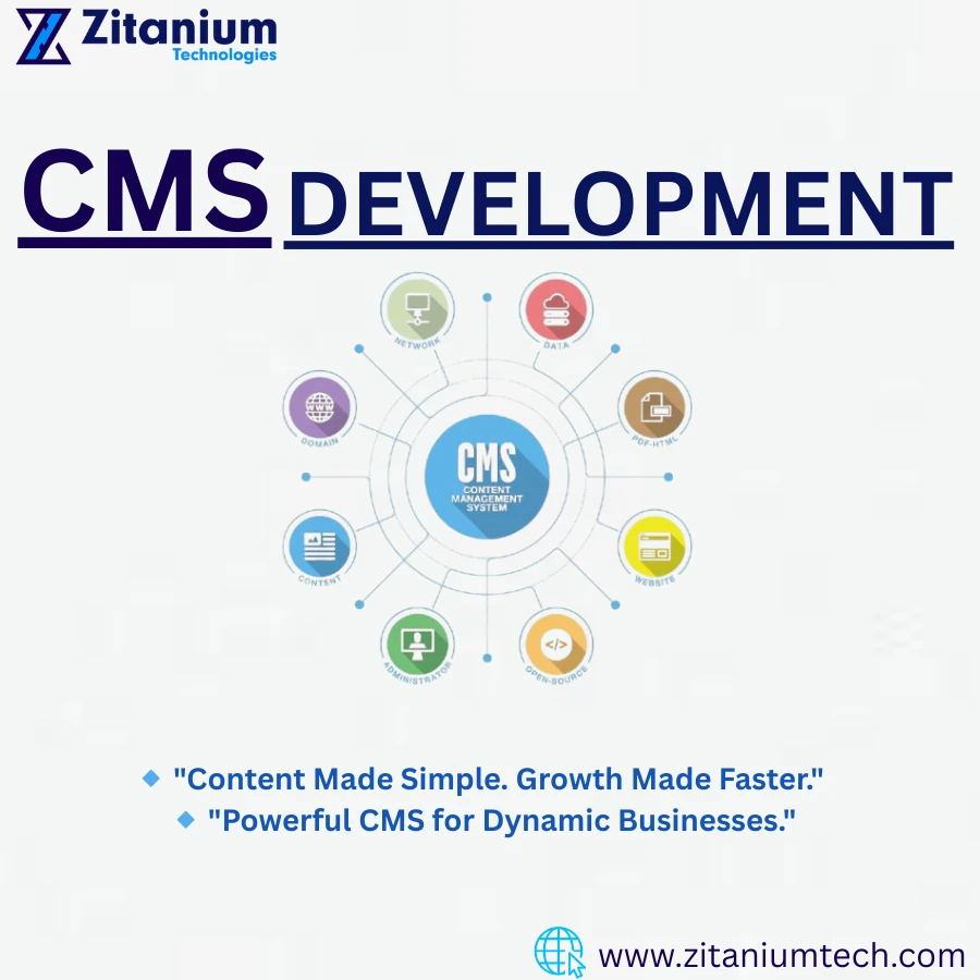 CRM Systems Sales Performance Management