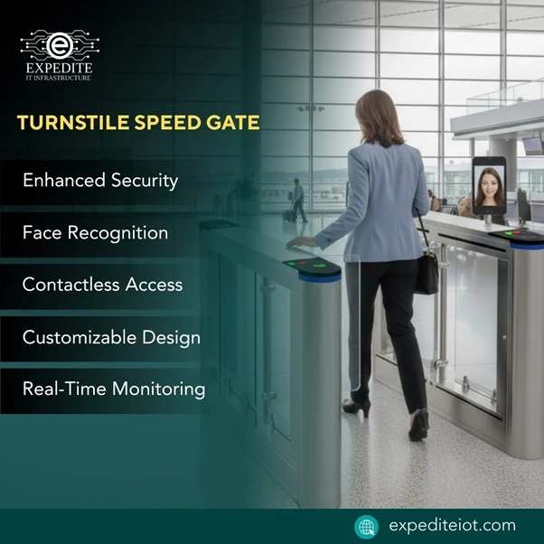 High-End Turnstile Speed Gates – Qatar Security Redefined