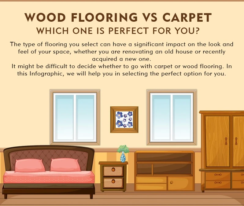 Infographic: Wood Flooring vs Carpet: Which Option Suits You Best