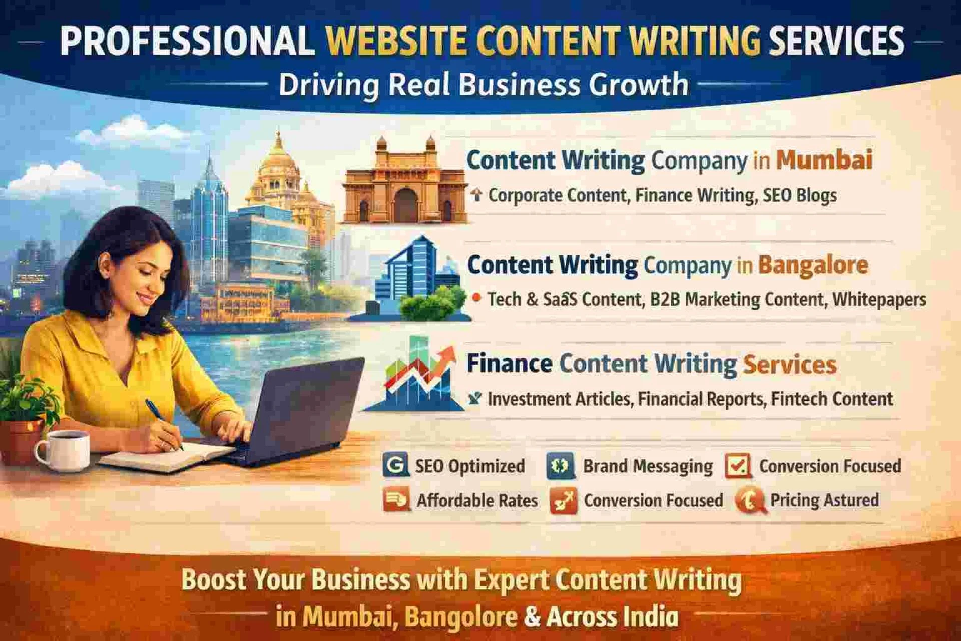 How Professional Website Content Writing Services Drive Real Business Growth