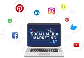 Best Social Media Marketing Agency in Pakistan - Rex