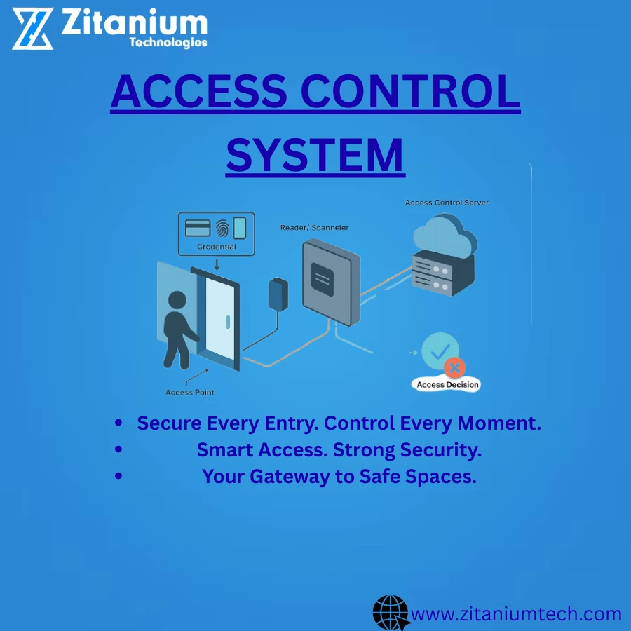 Smart Security in Business