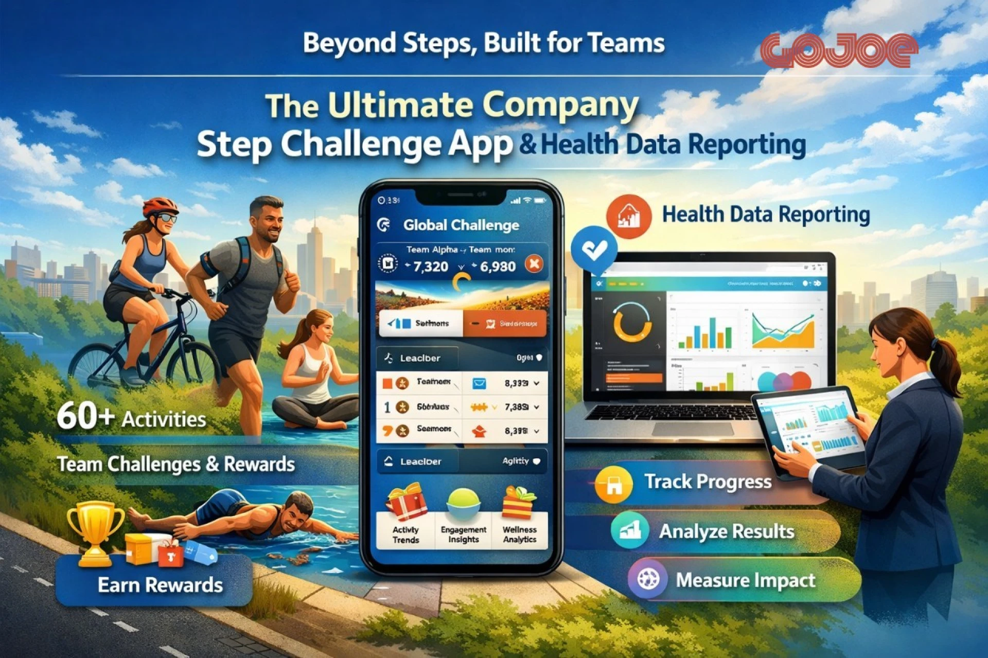 Transforming Workplace Health: How GoJoe Leads the Future of Company Step Challenge and Corporate Wellness Platforms