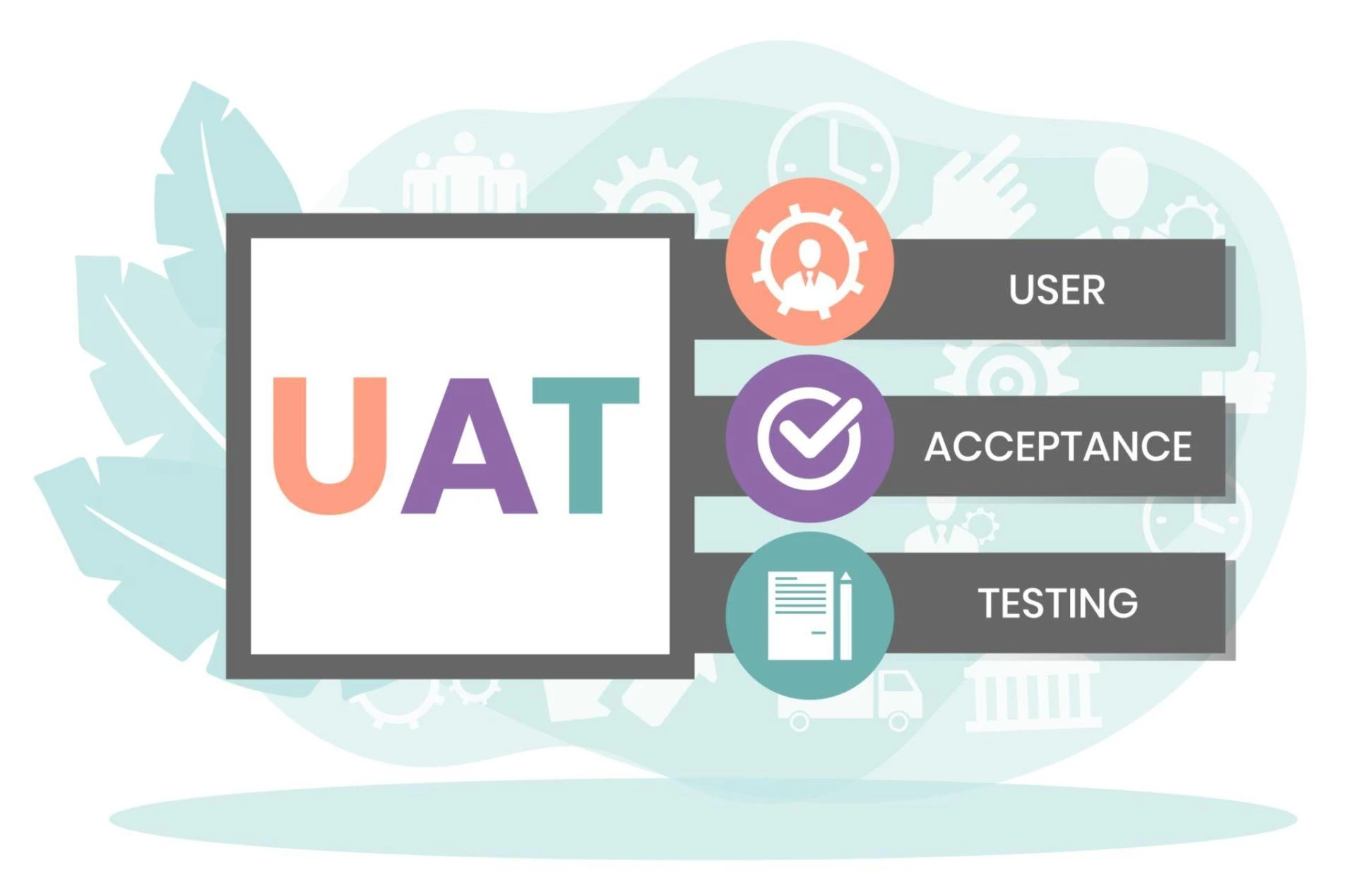 What Is UAT? Complete Guide to User Acceptance Testing