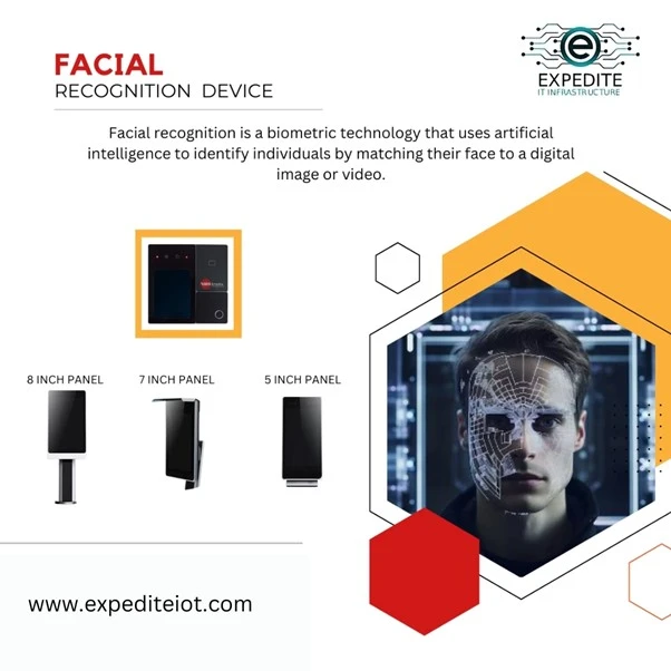 Facial Recognition in Qatar: Enhancing Border Security and Safety