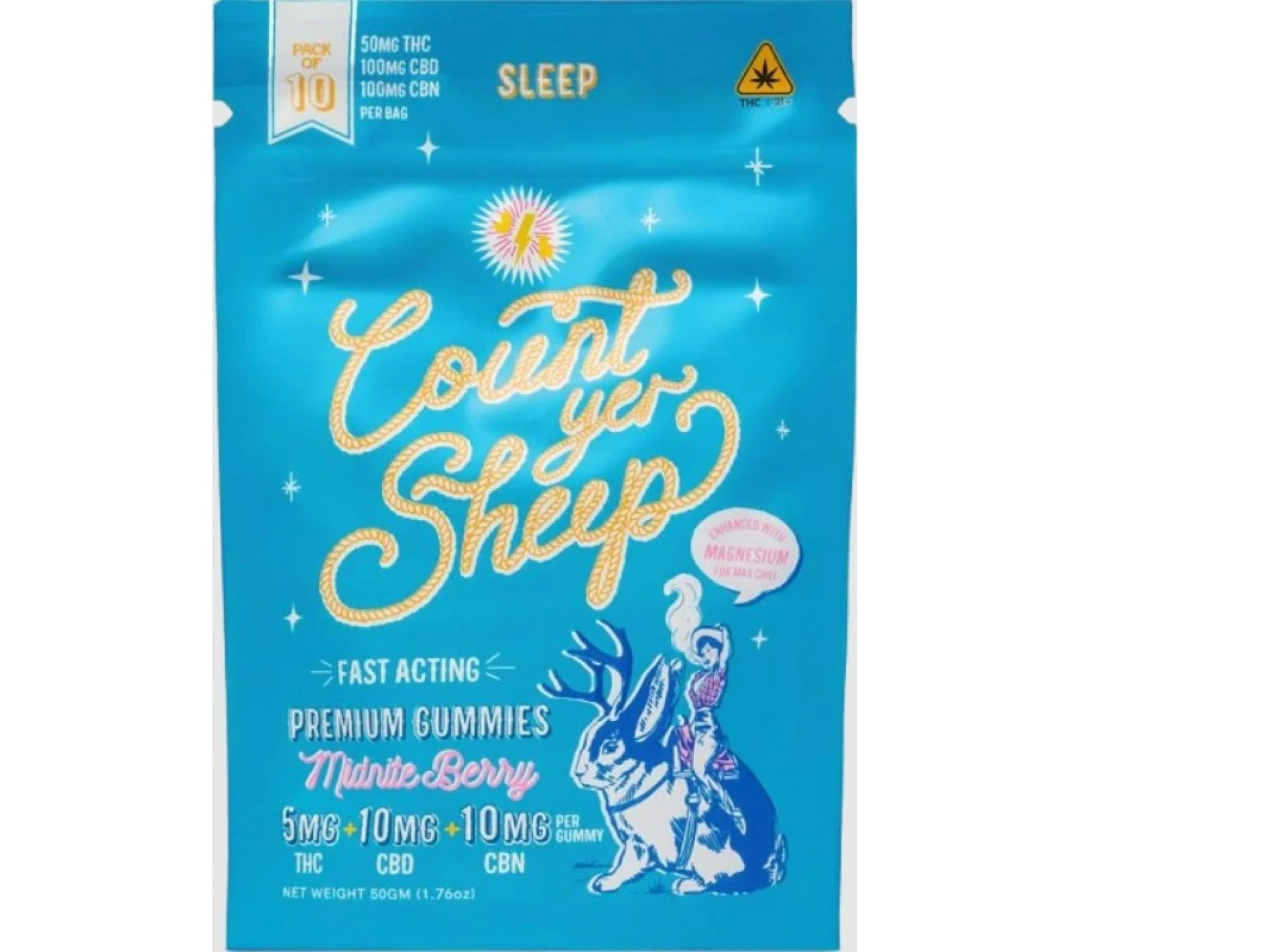 How CBN Gummies For Sleep Can Quiet the "Scrolling" Mind