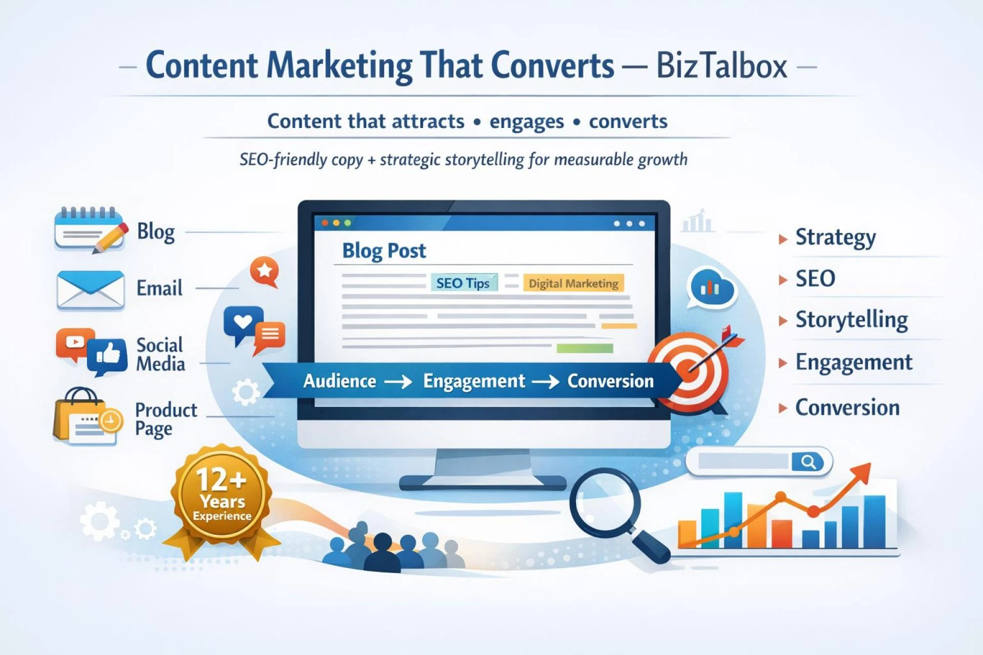 The Power of Content Marketing: Engaging Audiences and Driving Business Growth