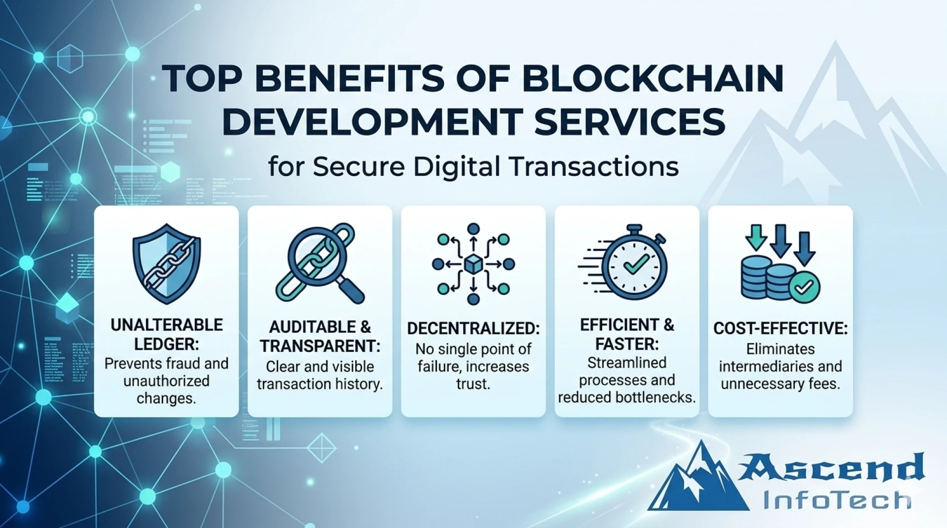 Top Benefits of Blockchain Development Services for Secure Digital Transactions