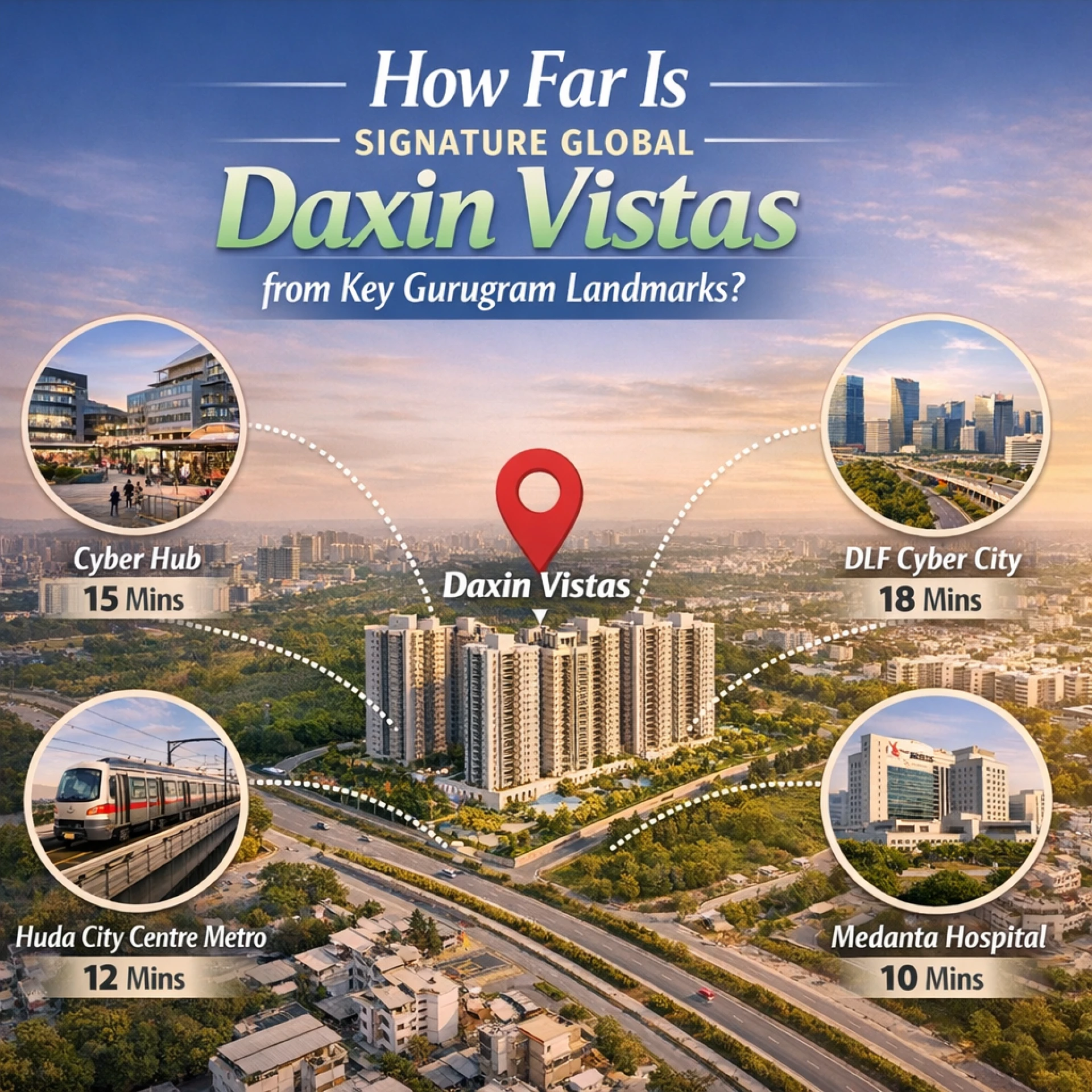 How Far Is Signature Global Daxin Vistas from Key Gurugram Landmarks?