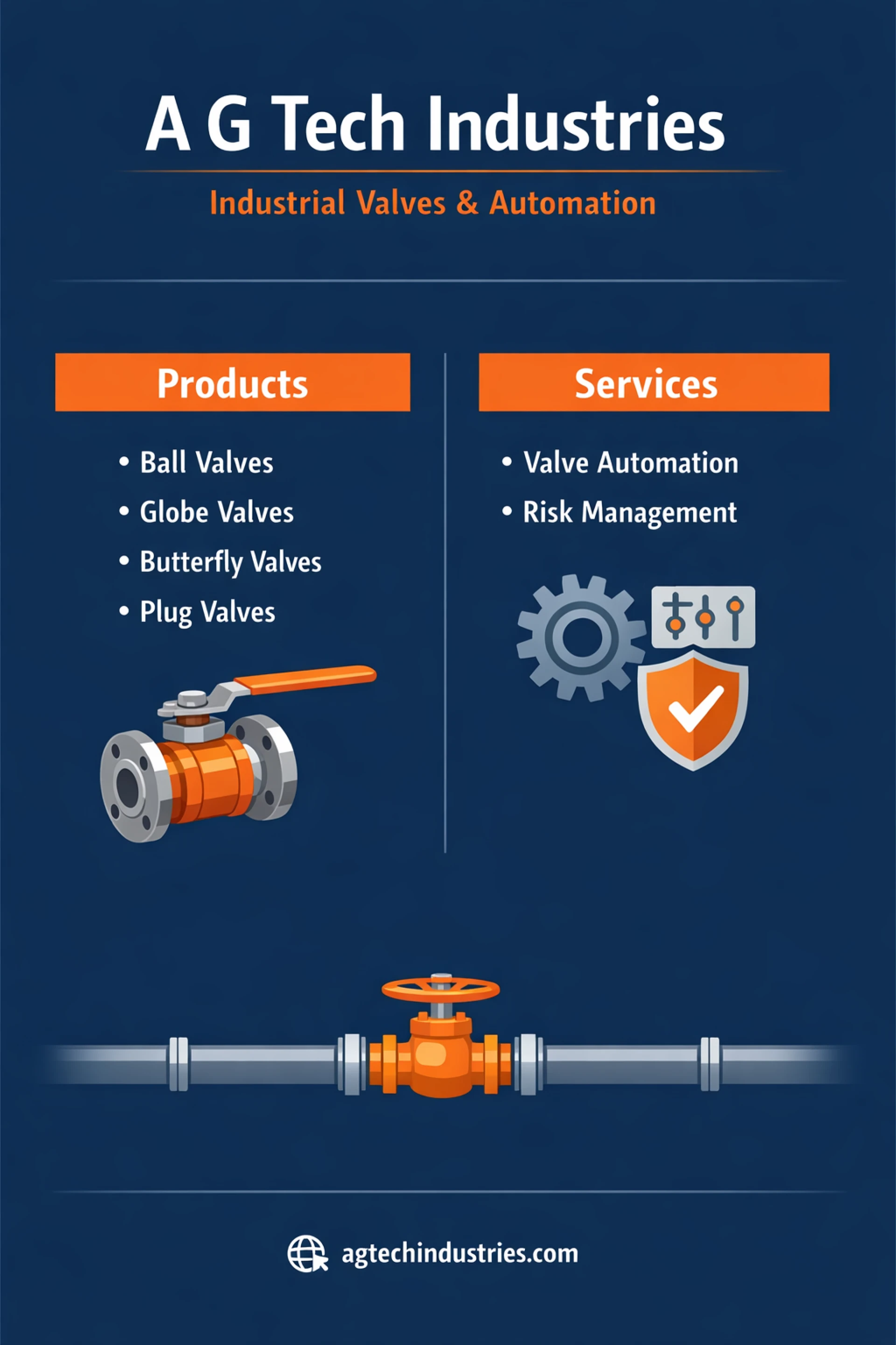 The Ultimate Guide to Valve Industries in Hubli: Manufacturers, Products & Applications