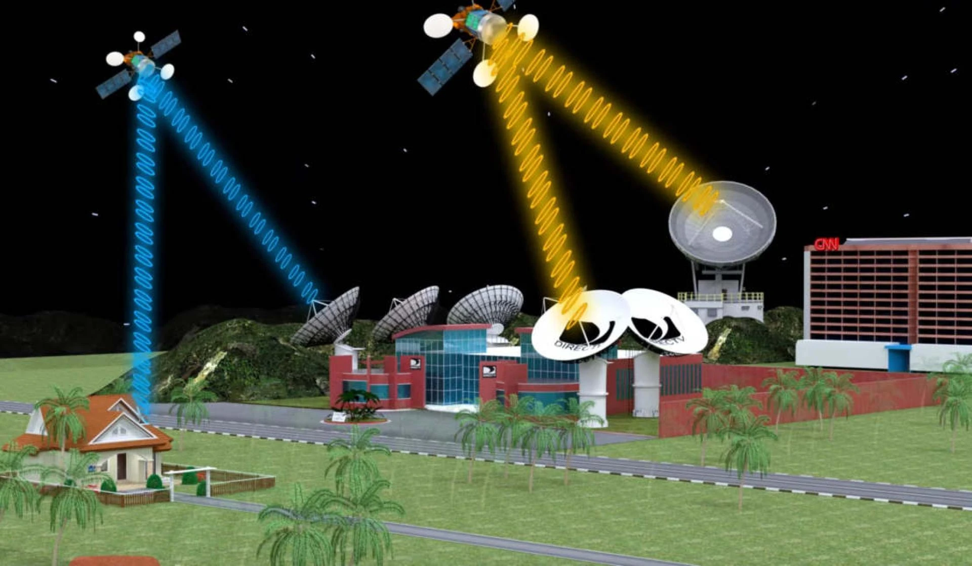 How does satellite television work?