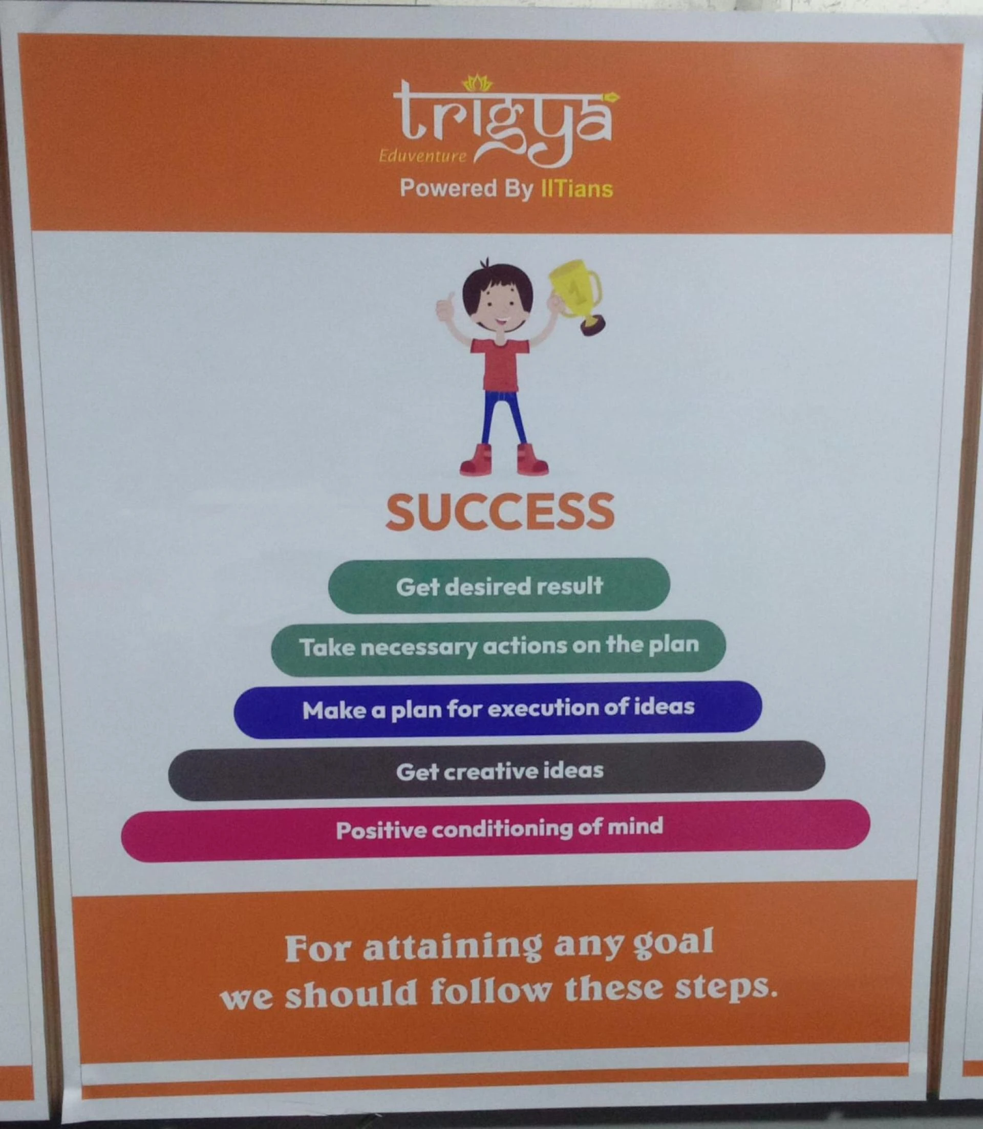 How Does JEE Coaching in Chandigarh Help Students Learn Better?